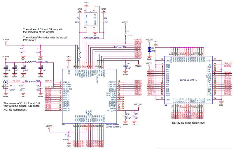 Schematic - Espressif Systems ESP32­-S3-­MINI Module